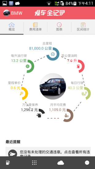 ����ȫ��¼