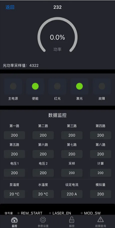 光纤激光监控 光纤激光监控