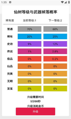 一口气砍树寻道：神兵收集伙伴招募光环进阶冒险体验