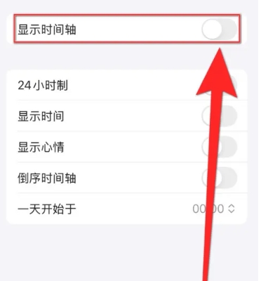 ����鿴��ͼ