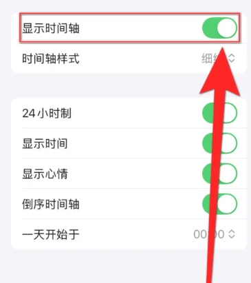 ����鿴��ͼ