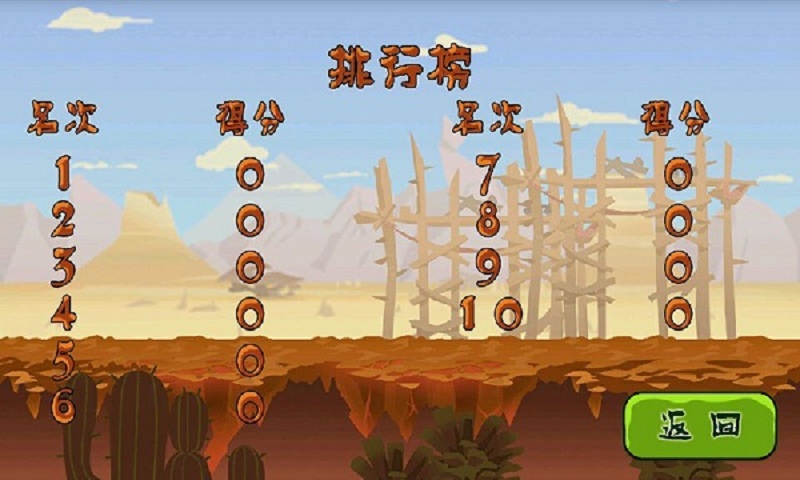 ����鿴��ͼ