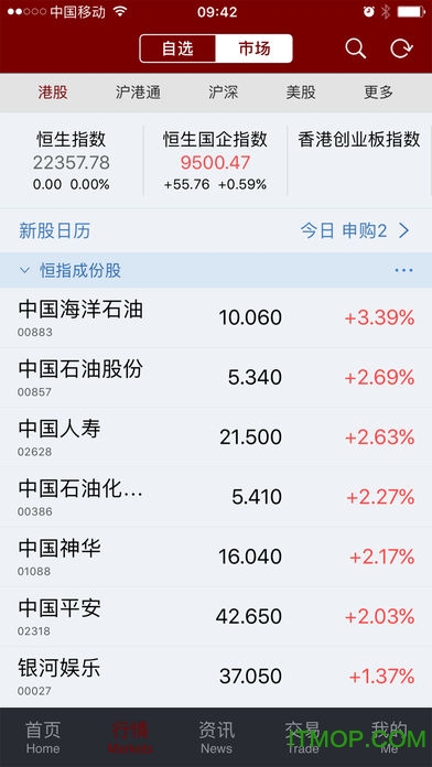 ������Զ����