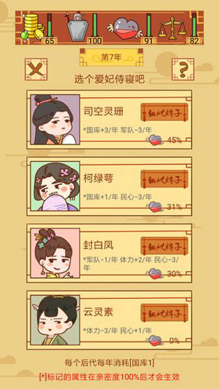 ����鿴��ͼ