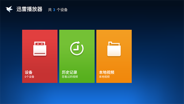 Ѹ�ײ������ٷ�����