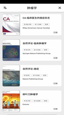 海外医学资料库 海外医学资料库