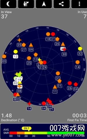 GPSTest(gps���Թ���)