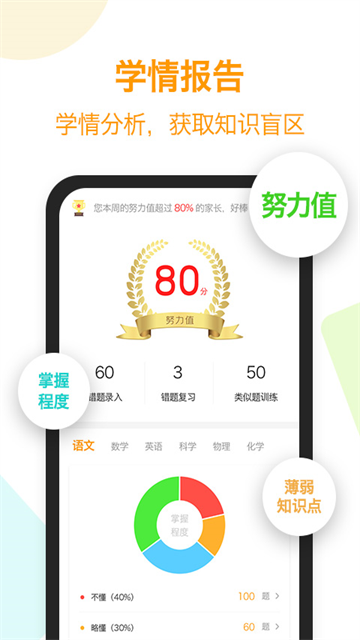 ����鿴��ͼ