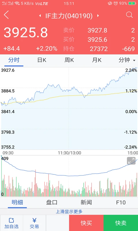 �д��ڻ����״�ʦ