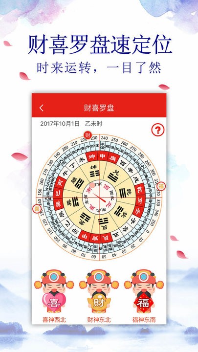 ����鿴��ͼ