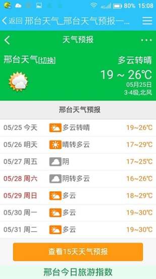 ����鿴��ͼ