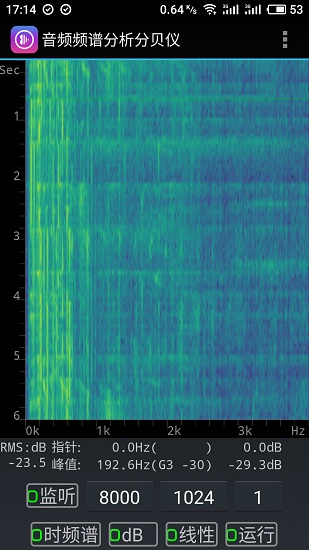 ��ƵƵ�׷����ֱ���