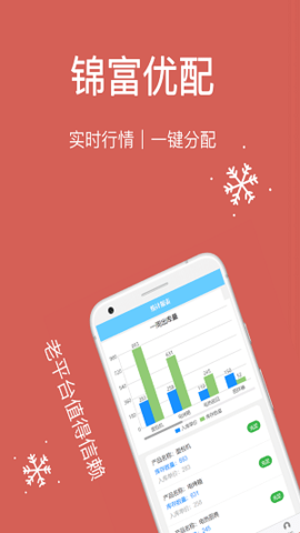 ����鿴��ͼ