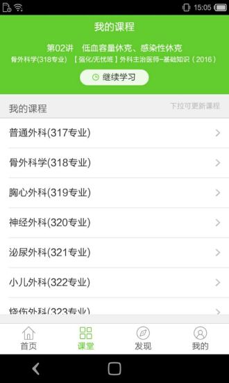 ҽѧ�ƶ�����ƻ����