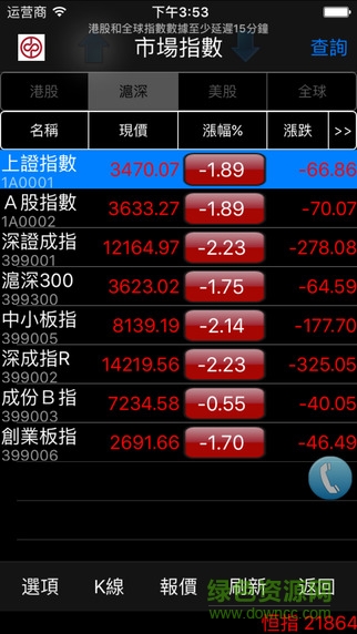 ��̩��������ͨ