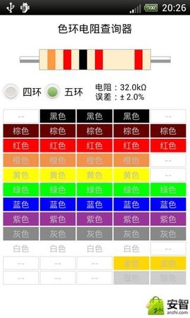 ɫ�������ѯ�������ֻ���