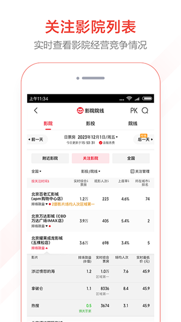 è��רҵƱ���ٷ������