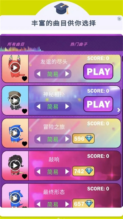 ����鿴��ͼ