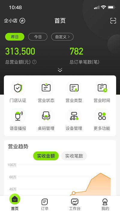 ����鿴��ͼ