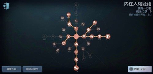 ����鿴��ͼ