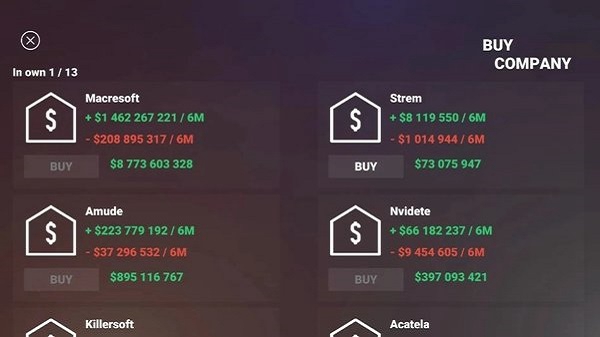 笔记本电脑大亨 汉化版v1.061