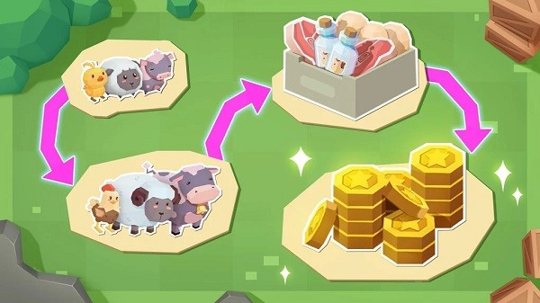 小镇农场卡车游戏(Town Farm)