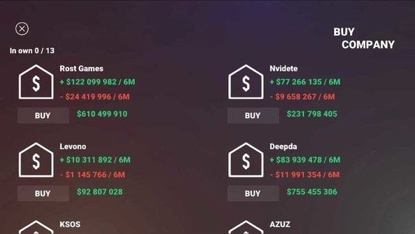 笔记本电脑大亨模拟器菜单版(Laptop Tycoon)