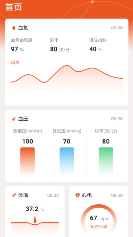 yonkercare血氧仪app
