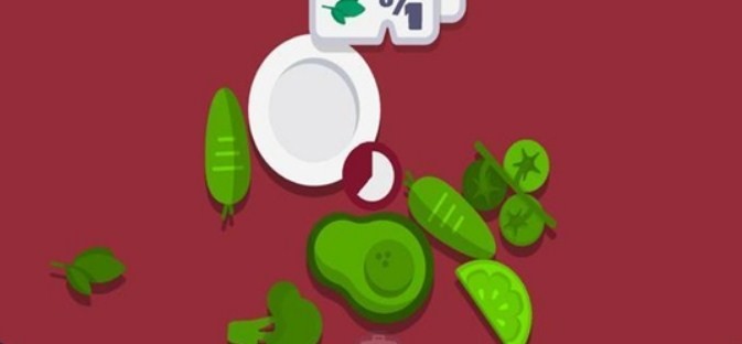 Family Style(虚拟厨房模拟器) Family Style(虚拟厨房模拟器)