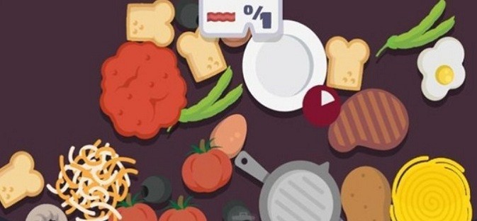 Family Style(虚拟厨房模拟器)