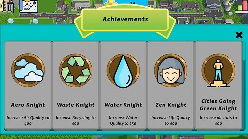 绿色城市的走向