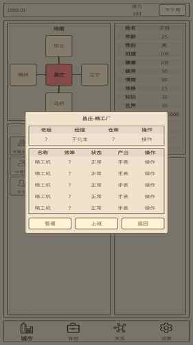 小小集团2破产人生