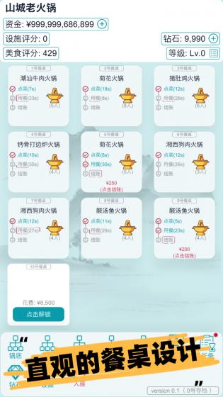 经营火锅店 经营火锅店