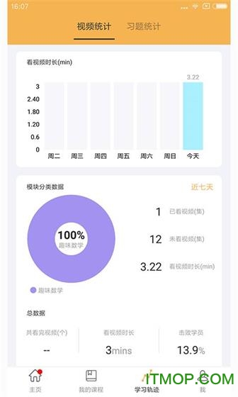 人教版小学数学一年级 人教版小学数学一年级