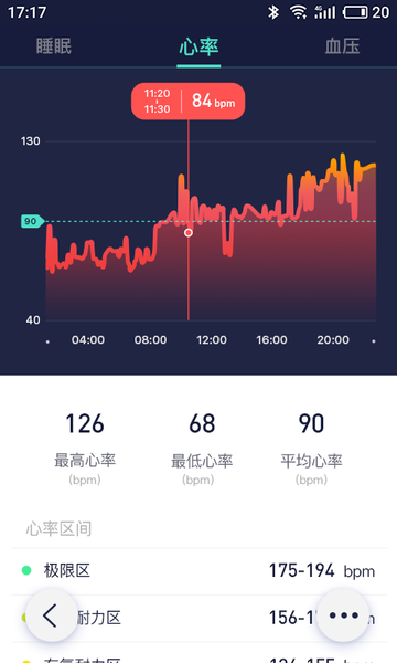 DeepFit(运动管理)