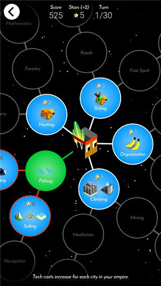 文明之战中文版