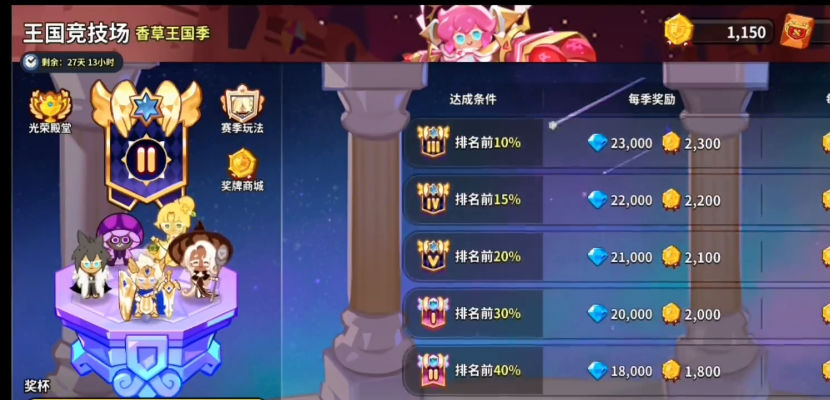 姜饼人王国国际版