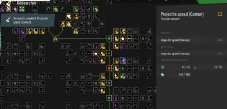 Infinitode 2(无限塔防2)