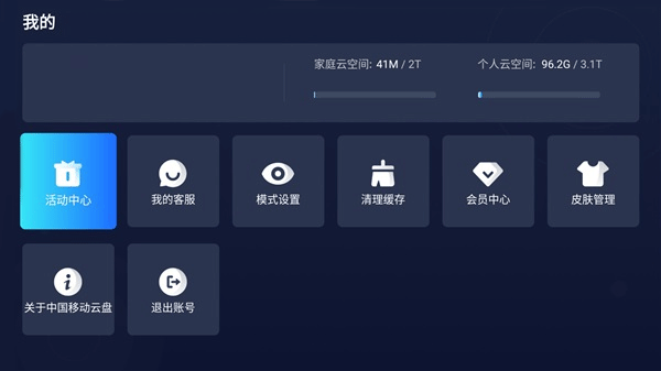 ����鿴��ͼ