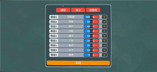 ����鿴��ͼ