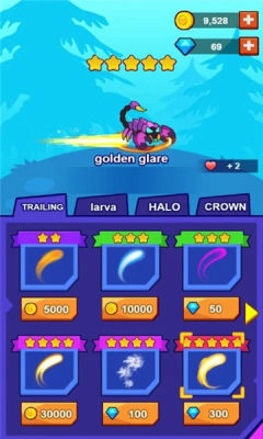 昆虫进化规则(Rules of Insectr-Bug Evolution) 昆虫进化规则(Rules of Insectr-Bug Evolution)