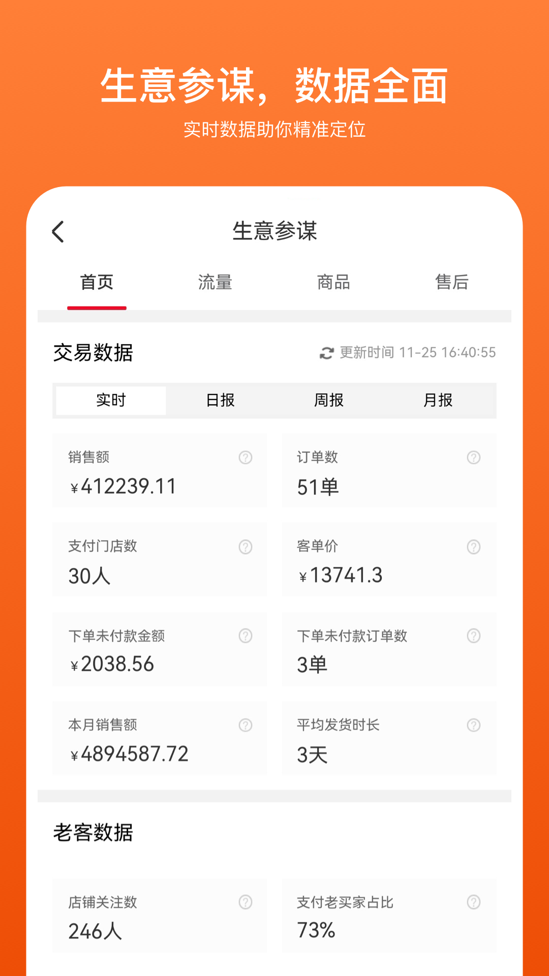 ����鿴��ͼ