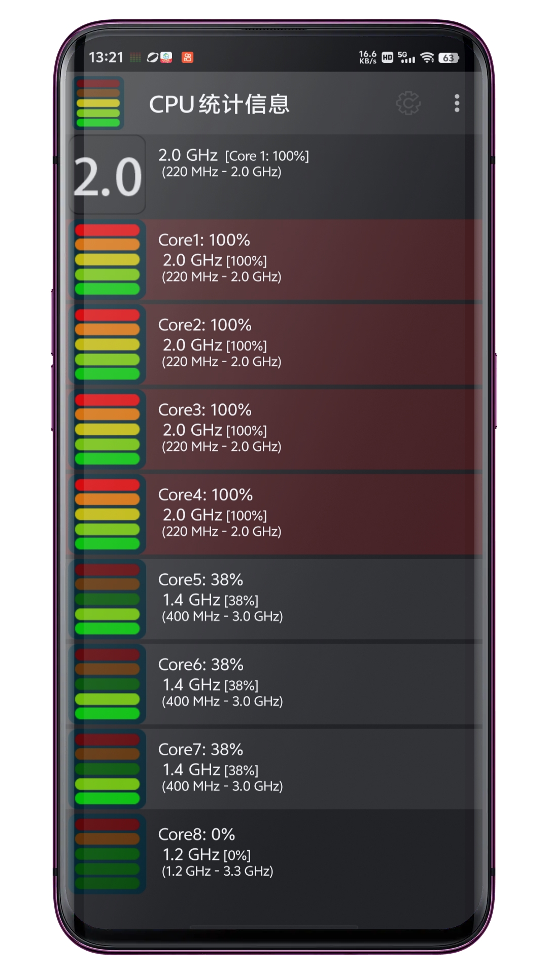 CPU监测-CPU使用率监视