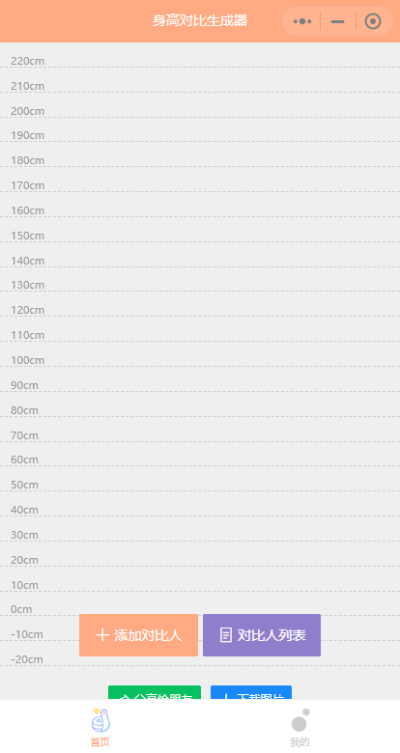 ����鿴��ͼ