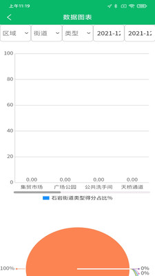 城市运营安卓官网版