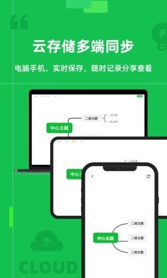 知犀思维导图app