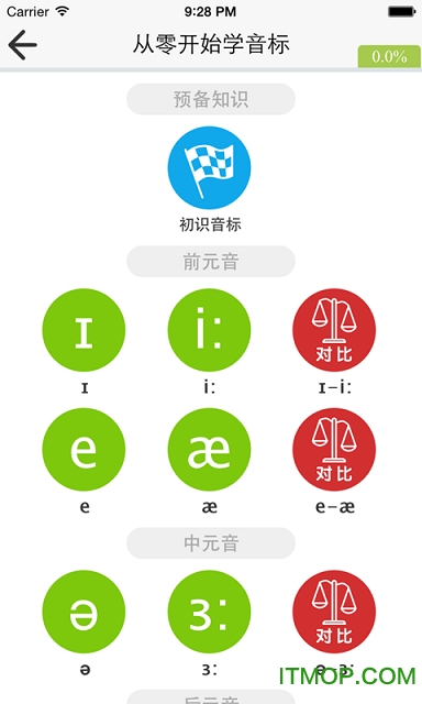 从零开始的钓鱼人生life手游 从零开始的钓鱼人生life手游