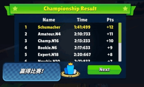 迷你赛车：混乱竞速