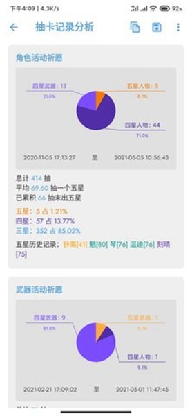 原神数据分析工具安卓版(yuanshenlink)