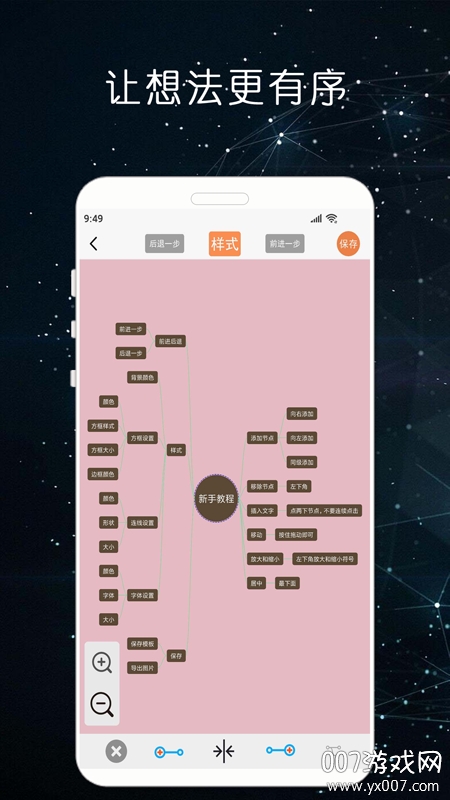 头脑风暴思维导图创意版